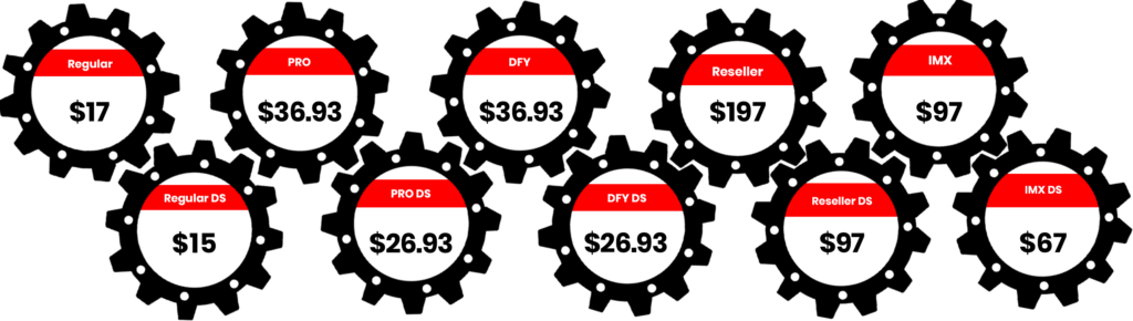 Profitwriter Price Otos