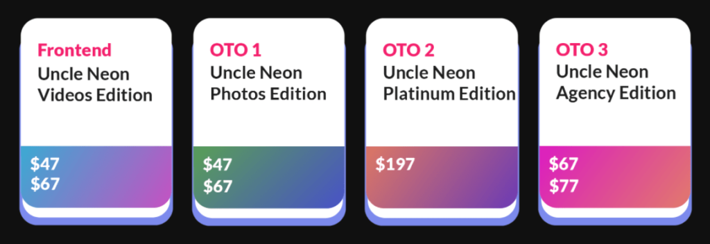 Uncle Neon Pricing